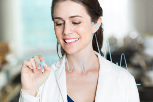How Performance Metrics Help Evaluate Visible Skin Improvements